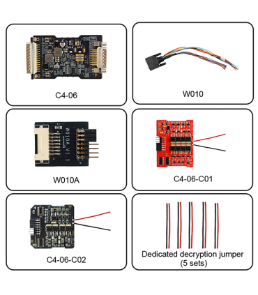 RH850/V850 Basic Kit