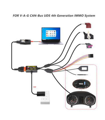 Plateforme de test Godiag GT115 pour systèmes VAG MQB et IMMO4