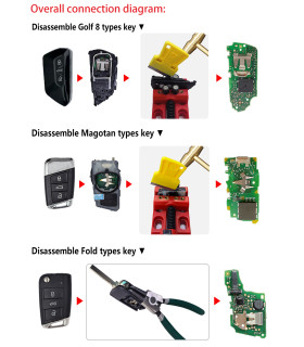 Kit d'ouverture Yanhua Vtool pour clés 5C/5D VAG