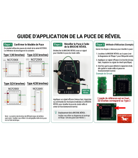 Adaptateur de Programmation MCKB066 pour télécommande Ford
