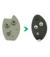 Bouton pour Clé Citroën