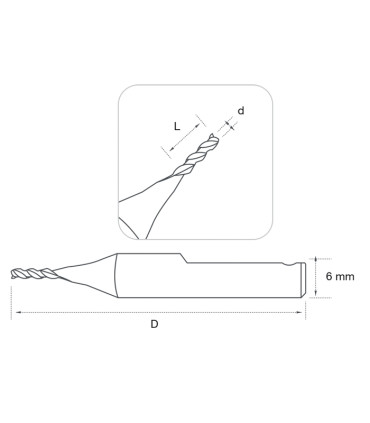 F-1572 - Fraise à rainurer 2 tailles en carbure monobloc pour machines KEYLINE BIANCHI 994