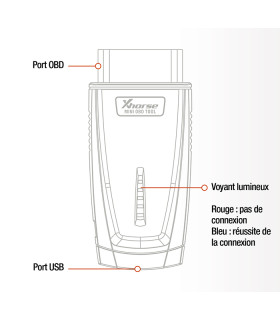 MINI OBD TOOL Xhorse MINI OBD TOOL Xhorse
