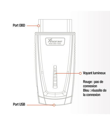 MINI OBD TOOL Xhorse