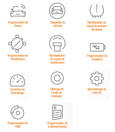 MINI OBD TOOL Xhorse