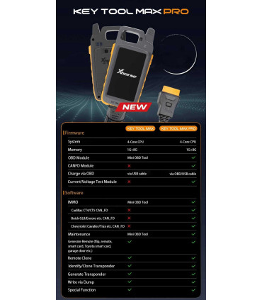 KeyTool Max Pro Xhorse