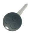 Télécommande Smart Fortwo 1998-2007 Télécommande Smart Fortwo 1998-2007