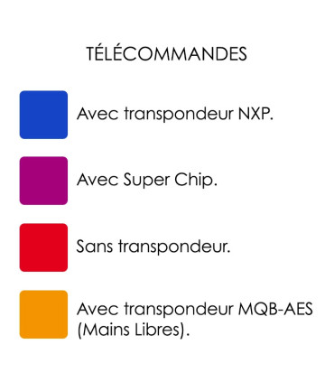 XEKF21EN - Télécommande XHORSE AVEC SUPERCHIP