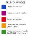 Télécommande XHORSE avec transpondeur NXP Télécommande XHORSE avec transpondeur NXP