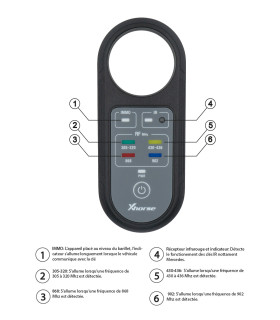 Testeur de fréquence et d'infrarouge Xhorse Testeur de fréquence et d'infrarouge Xhorse