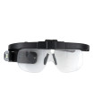 Lunettes loupes éclairage led pour la micro soudure Lunettes loupes éclairage led pour la micro soudure