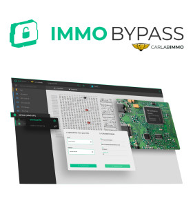 Abonnement d'un an à Immo Bypass Abonnement d'un an à Immo Bypass