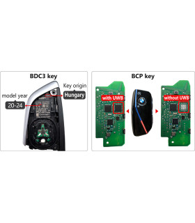 Yanhua Kit de carte d’interface de copie de clé BMW BDC3/BCP